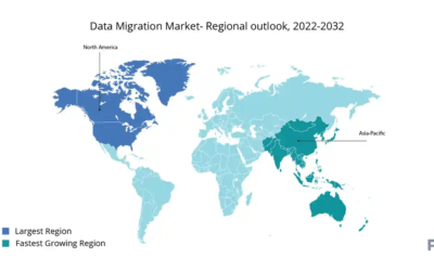 Data Migration Boom: Market Set to Skyrocket 20.6% by 2031!