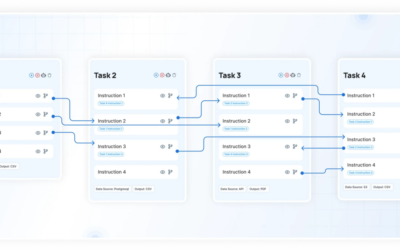 Why Your Oracle Cloud Move Depends on the Right Migration Tools